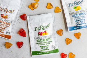 gummis are a popular type of cannabis edibles